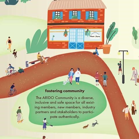 strategic plan community