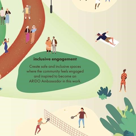 strategic plan engagement