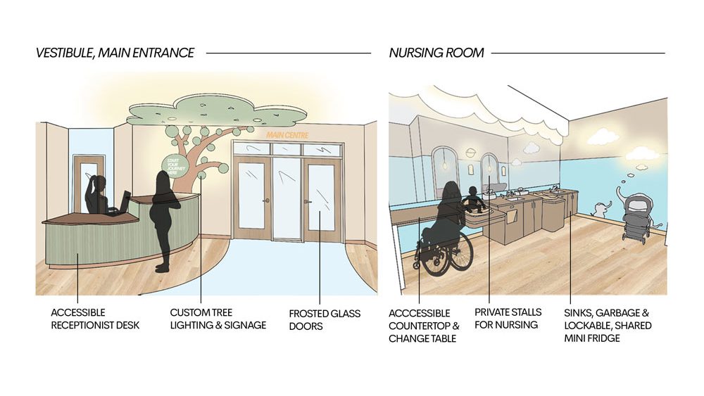 Grace Taylor - Unity House illustrations of main entrance and nursing room